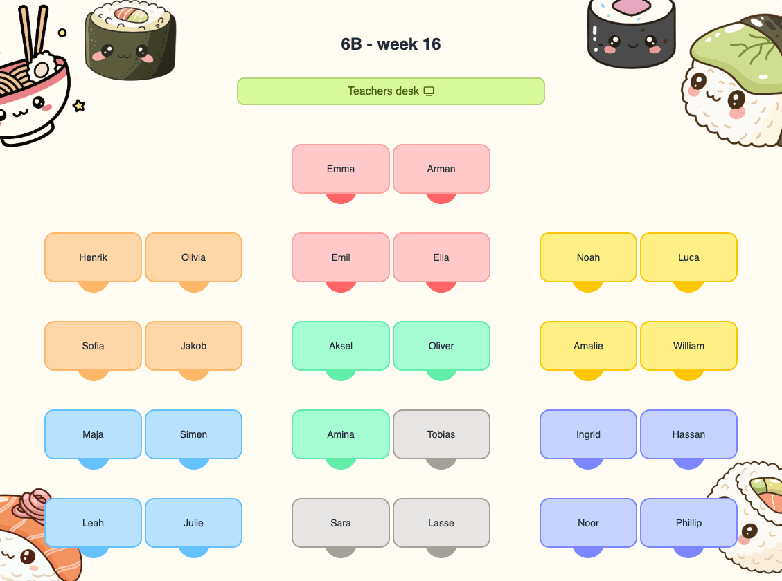 Example of partner groups marked in a seating chart.