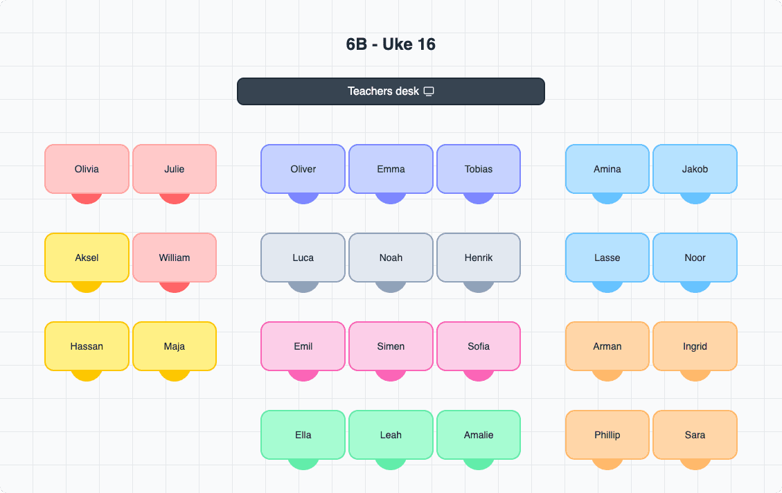 Seating chart with group tables and partner groups marked.